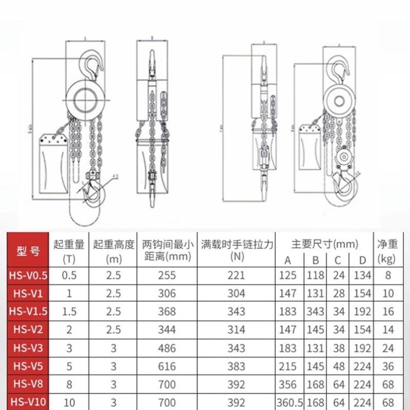奈运304全不锈钢手拉葫芦1T带3米手拉炼条M起重葫芦吊机手动起重