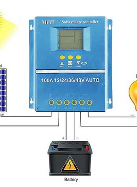 放PPT通用1024V电太阳能控制器保护MA全自动12v48V36V电光伏发0充