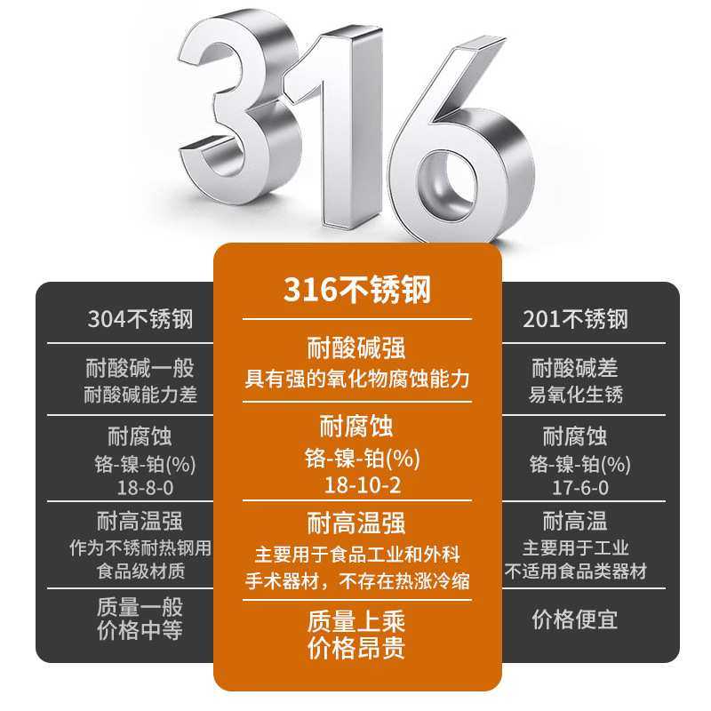 商务316不锈钢餐盒4S店专用接待带筷勺饭盒食堂分格成人餐盘便当