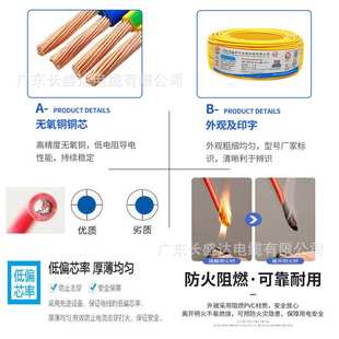 深圳金环宇电线电缆BVR1.5/2.5/4/6平方国标铜芯多股软家装用电线