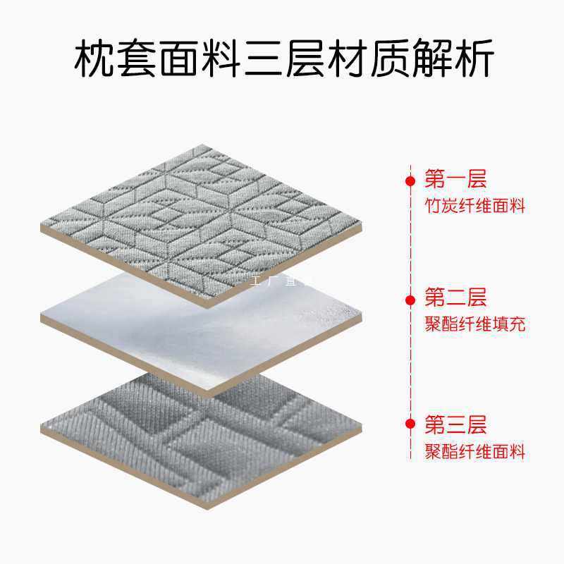 ?竹炭加厚儿童50x30记忆枕枕套单只乳胶枕头套大号60x40一对装家