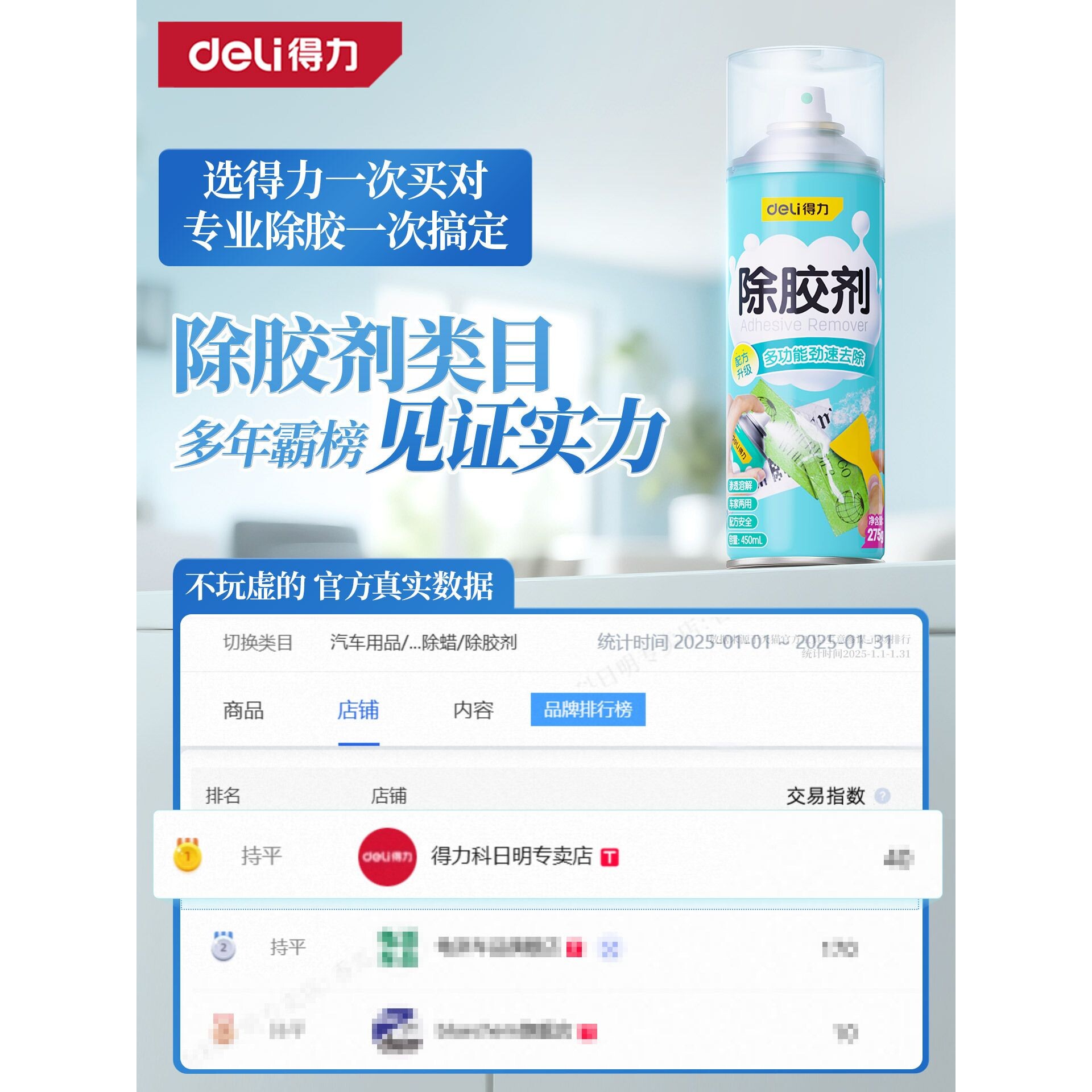 除胶剂家用去胶汽车玻璃双面胶带粘痕不干胶