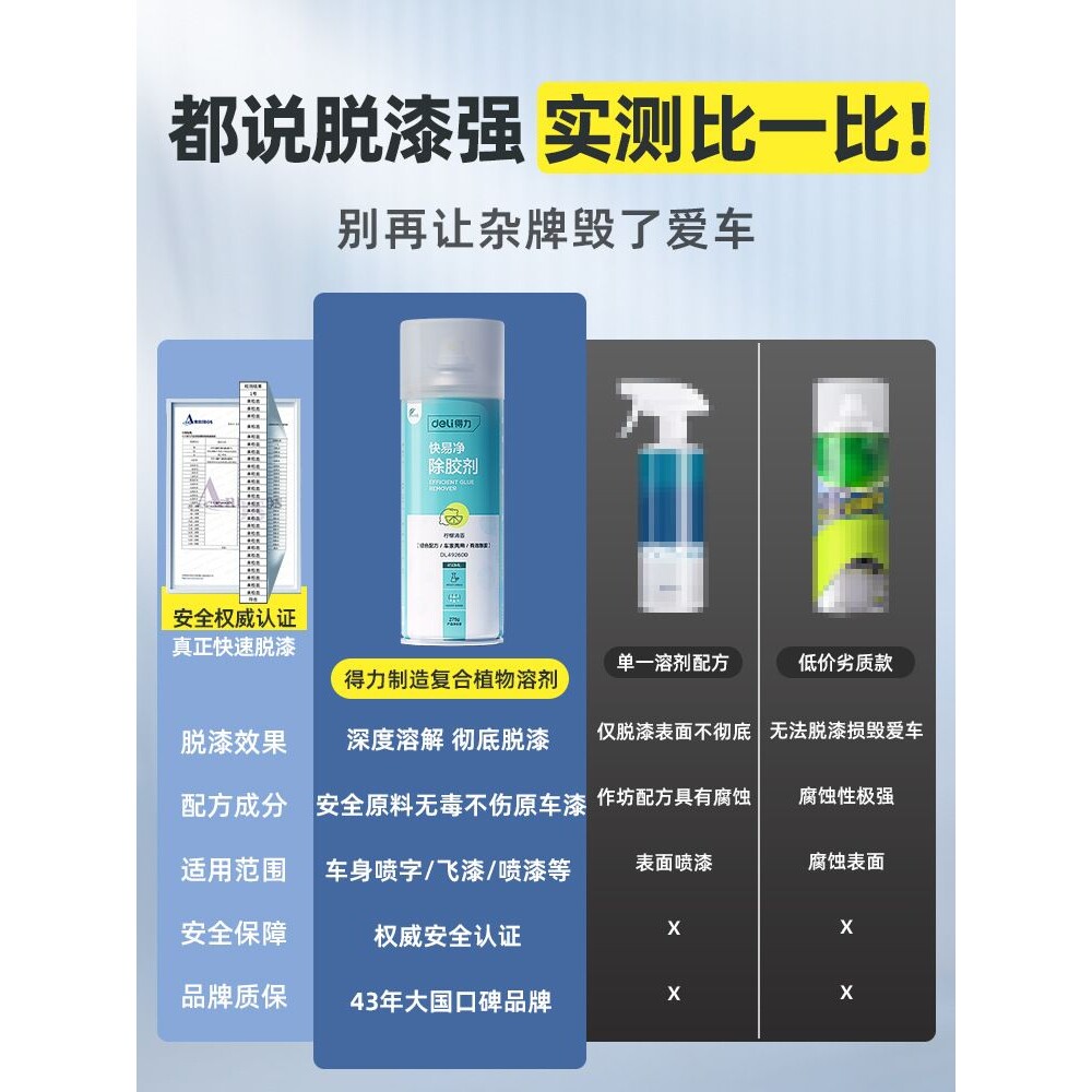 油漆清洗剂自喷漆清除剂汽车飞漆喷字去污除胶脱