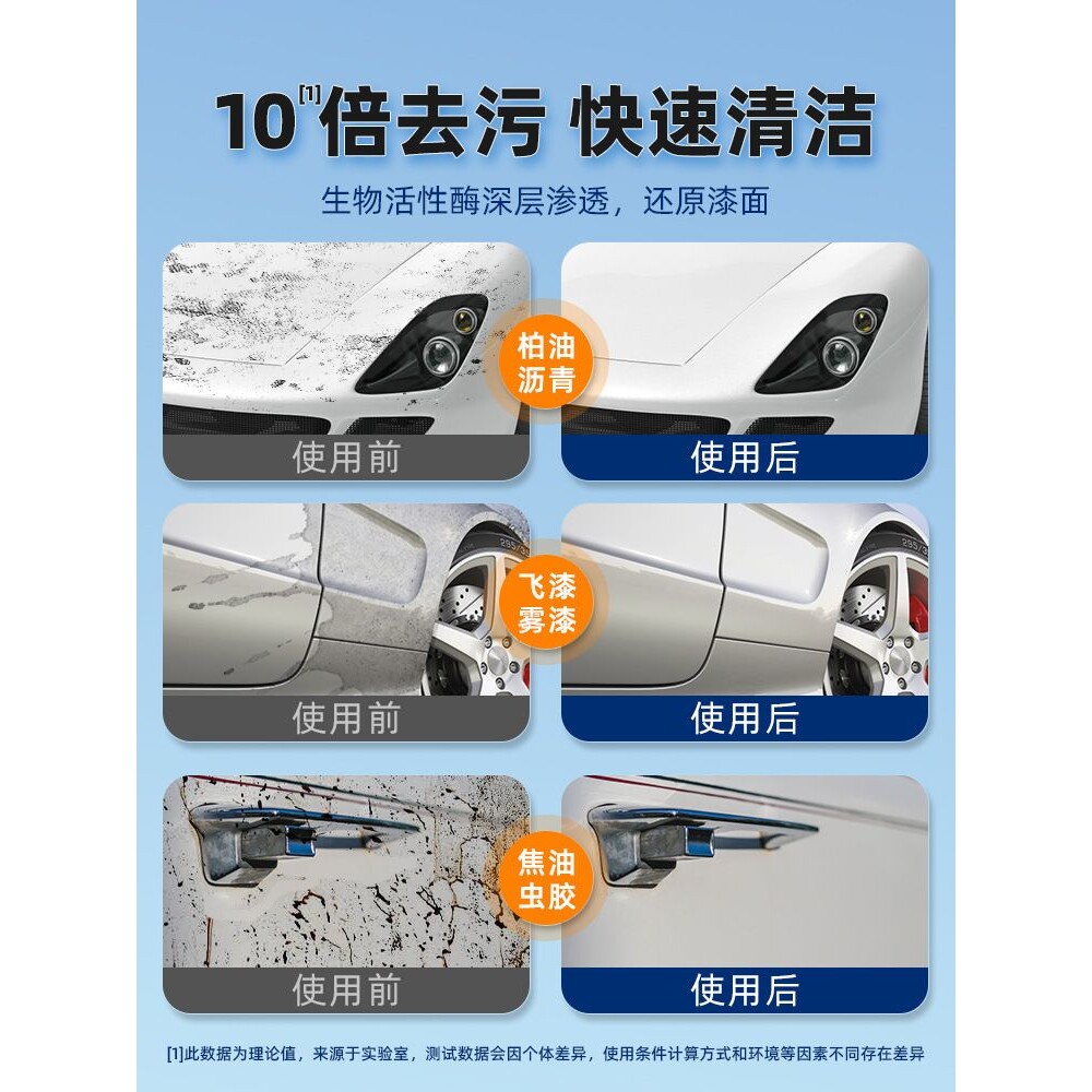 柏油沥青清洗剂白色汽车用泊油漆面去除胶清洁污渍洗