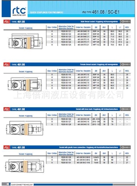 倍润RTC快速接头RTC461.11系列 替换Staubli