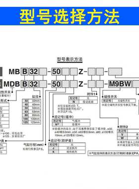 单杆标准气缸MBT/MDBT32-40-50-63-75-80-100-125-150-1000Z-V