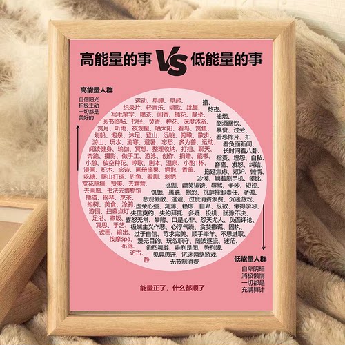 高能量VS低能量的事情木质相框