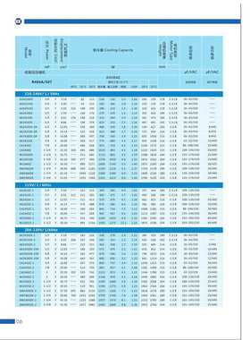厂家供应KK压缩机AW2495Z-6P低温冷冻冷柜冷库制冰机用设备压缩机