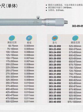 -单5 接杆量12测径--10内5075150单体体0千分尺内径千分尺mm-内青
