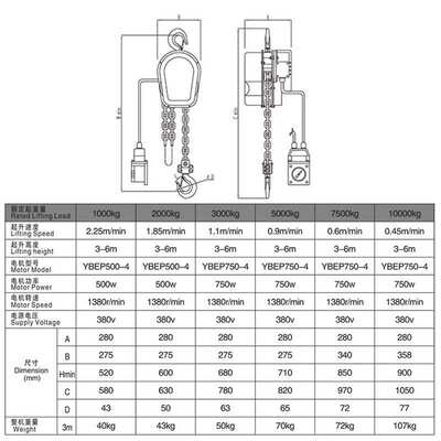 防爆电动葫芦 IIB防爆葫芦油气矿场用2级三级四级防爆电动葫芦