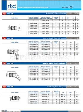 倍润RTC快速接头RTC100系列替Staubli 100.06 100.08  100.12