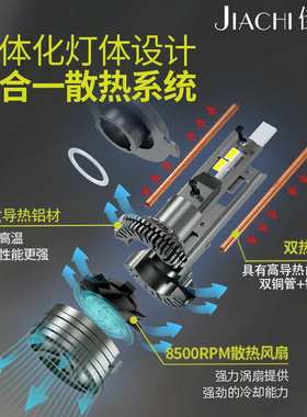 汽车led双铜管大灯H4/H7/9006/9005解码前照灯高功率带风扇一盒