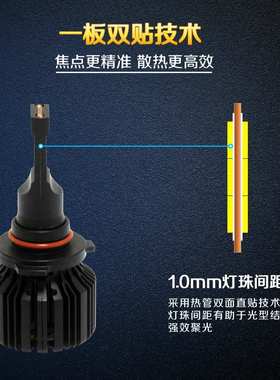 双铜管led汽车灯泡140w大功率汽车头灯H1H7H4 自带解码超亮聚光