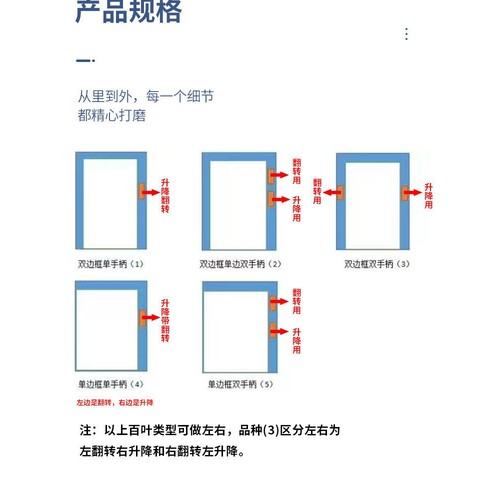 磁控百叶窗把手滑块磁铁升降调光开关中空内置铝合金百叶磁控手柄 - 封面