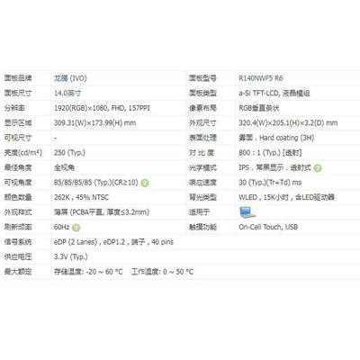 14寸LED液晶屏 带触摸R140NWF5 R6/R1/R2