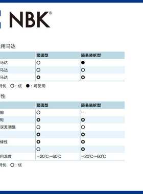 NBK MJS-30CS-ERD  短巧型梅花型联轴器简易拆装精密连轴器高扭矩