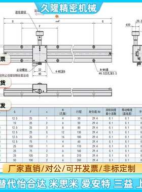 CYLX25/50 70 100 150 200 CYLX40/100 150 200 250 300 400 500