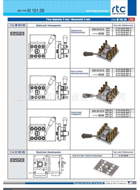 倍润RTC快速接头RTC101.09系列替换Staubli