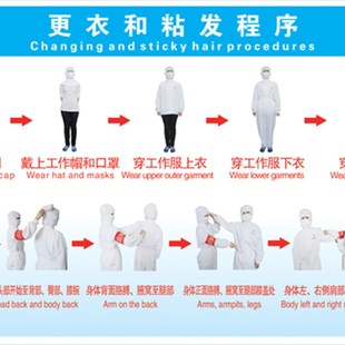 穿工作服步骤示意图衣容着装 规范更衣和粘发****宣传画海报