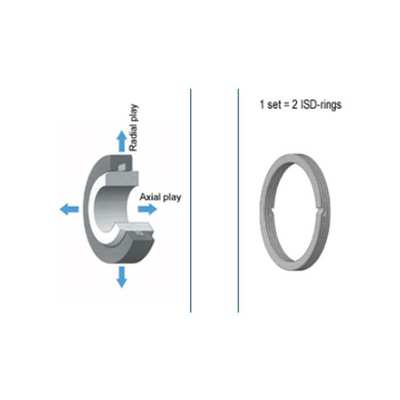 优供德国Fey Lamellenringe双层密封圈FK6 ASD 85.0/3.8/1.65现货