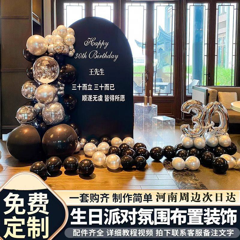 生日装饰场景布置男士网红成人气球派对女孩家里高级感背景墙kt板,节庆用品/礼品,装扮布置套餐,淘宝优惠券,粉丝福利购,淘宝优惠卷