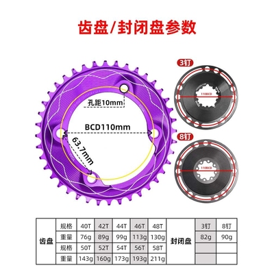 VXM公路车4爪110BCD正负齿链轮 GXP3钉8钉气动功率计齿片封闭牙盘
