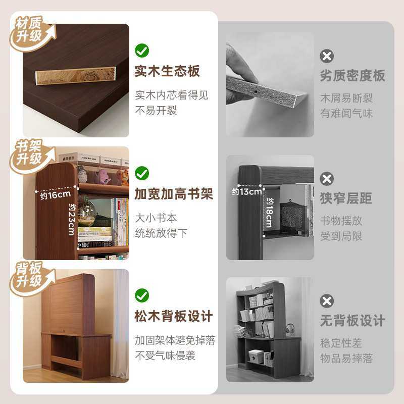 实木书桌学生家用学习写字桌卧室书架一体桌子书柜靠墙成人电脑桌,玩具/童车/益智/积木/模型,其它,淘宝优惠券,粉丝福利购,淘宝优惠卷