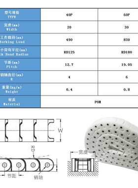 40/60P塑料输送网带链板链条 POM白色传动链 链板式输送带厂家直