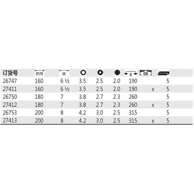 德国 Wiha威汉 26747 斜口钳 Z 16 0 05 27411
