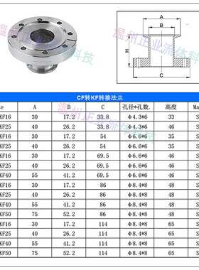 CF转KF转换接头真空SUS不锈钢304变径大小头16卡盘25法兰40快装50