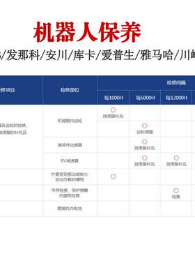 KUKA库卡机器人设备维修厂家 KR120 R3200 PA机械臂维护保养公司