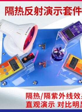 FS3150太阳膜测试仪隔热膜性能演示展台南玻威固魔镜检测仪
