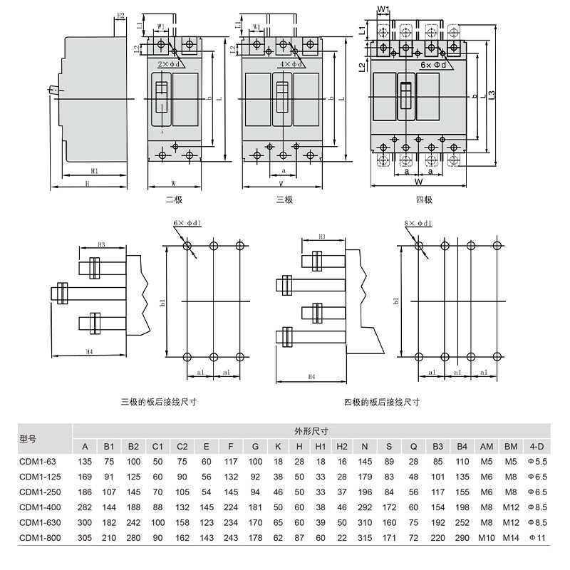 德力西塑壳断路器CDM1-100A 160A 225A 250A