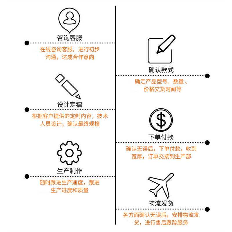 动平衡机大车平衡机平衡仪动平衡机螺母免轮毂动平衡机动平衡仪