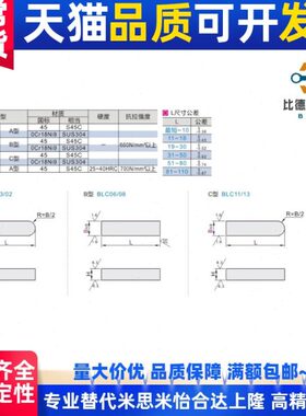 B3BL74-- 型型BL63 8B0- -BCCB 0CB11B 平键B5--BL-CB16A型