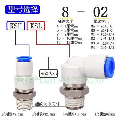 SLKL-SMC12N-()4SSL0型SLK  -气动2R高速旋转接头12K00123SS