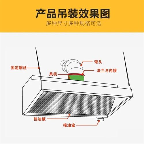 厨房油烟机商用抽烟机不锈钢排烟罩抽油烟机罩饭店大吸力风机