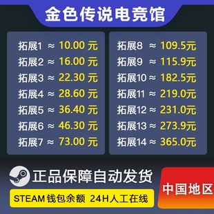 中国区steam充值卡 Steam余额钱包码 国区余额钱包礼品卡csgo钥匙
