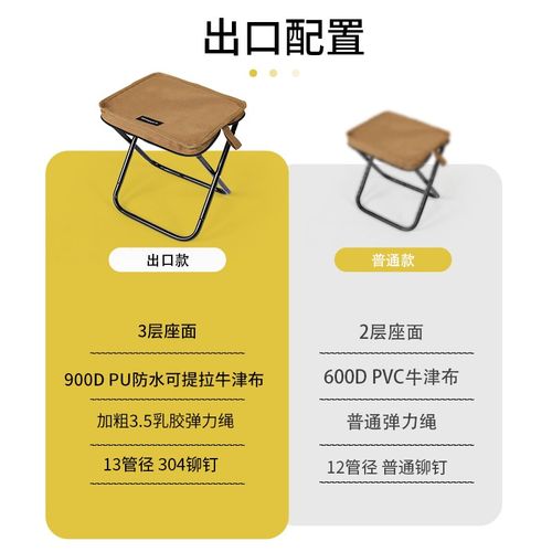 户外折叠小凳子旅游露营便携小马扎火车高铁排队神器钓鱼超轻板凳