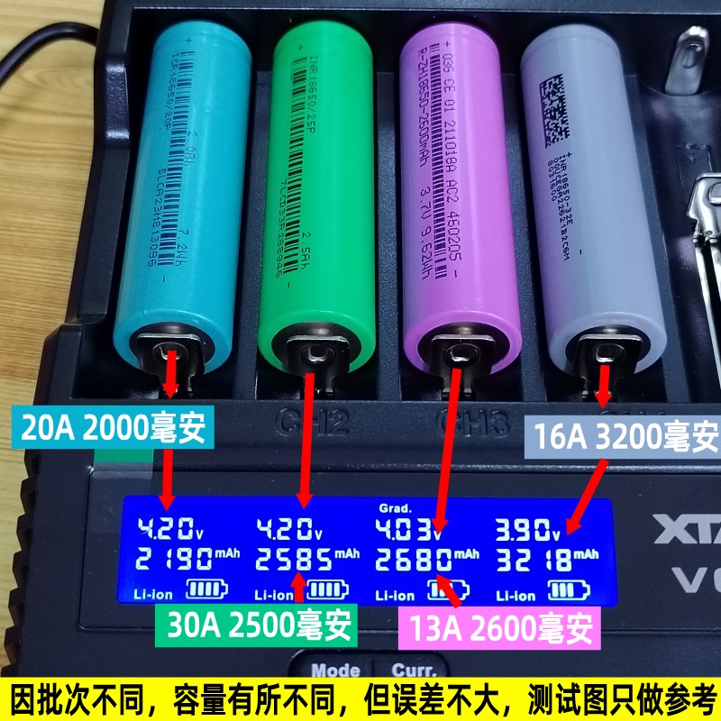 亿纬18650锂电池2500mAh12C倍率12内阻全新25P动力适用于电动工具