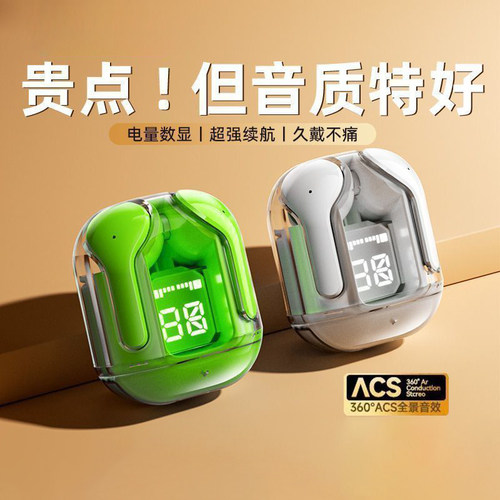 【2025新款】运动蓝牙耳机入耳数显长续航透明蓝牙耳机