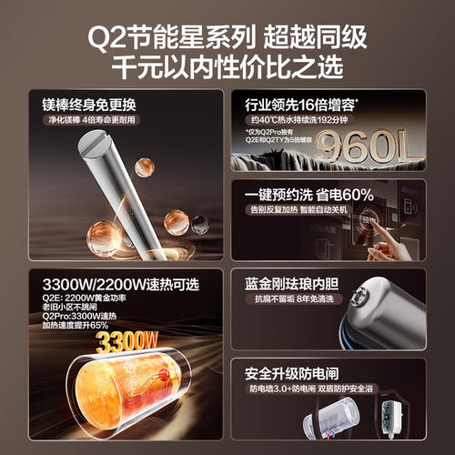 万和Q2E电热水器官方家用速热洗澡卫生间出租一级节能2200W速热