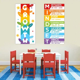 幼儿园小学中学 课室英文激励海报装饰横幅墙贴教室环创张贴布置