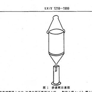 500ml 1999土壤密度渗滤筒套装 1218 1000ml