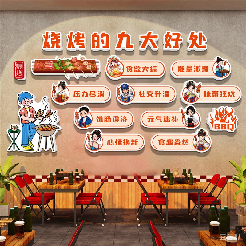 烧烤店装饰创意墙面餐饮店网红打卡创意I标语形象墙贴纸画氛围布