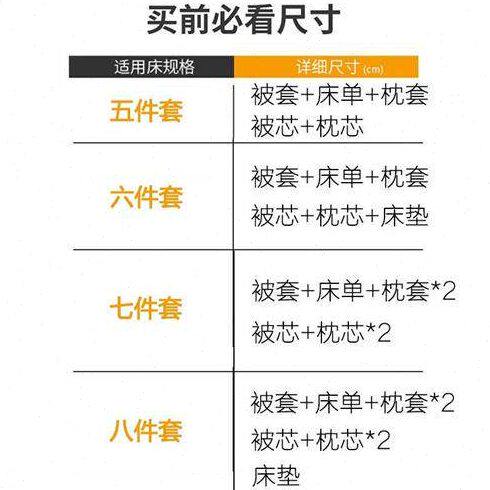 现货速发被子被芯+四件套+枕芯全套单双人宿舍被褥子全套六件