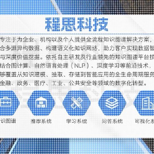 知识图谱neo4j项目构建代制做python可视化问答系统推荐实体抽取