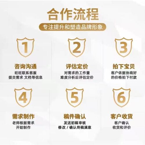 Matlab程序电气电路仿真python深度学习神经网络图像处理算法代编