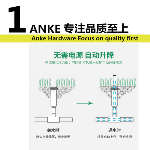 46分地埋式喷头球场草地园林桥梁