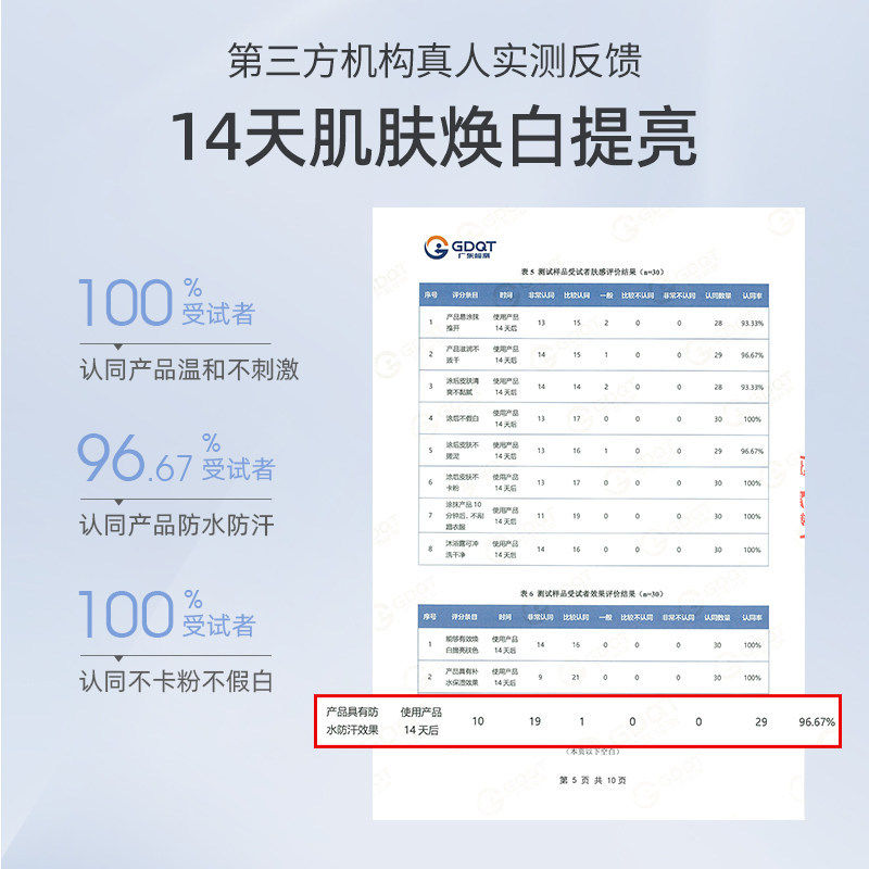 身体素颜霜自然裸妆提亮肤色脖子全身不假白轻薄学生身体乳官方旗